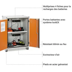 Armoire antifeu batteries - Avec pieds - 11901