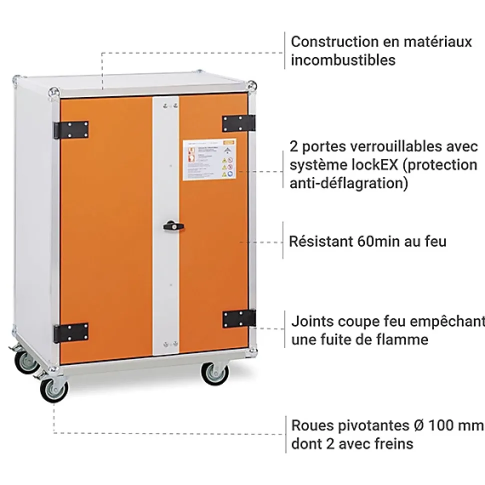 Armoire antifeu batteries - Avec roues - 11724