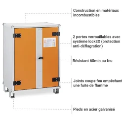 Armoire antifeu batteries - Avec pieds - 11898