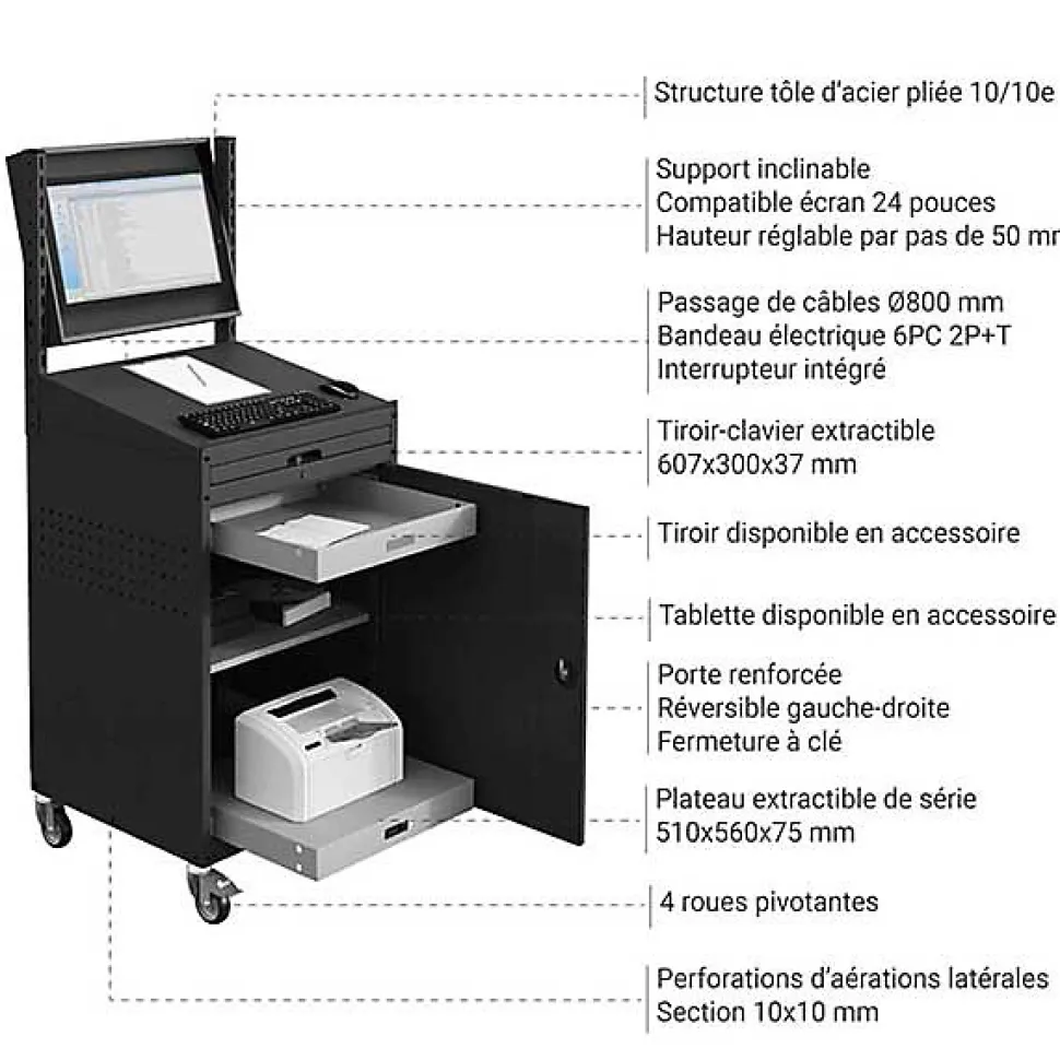 Armoire informatique fixe - Gris anthracite - Box écran 24 pouces inclinable et plateau - W040010030-GCGC