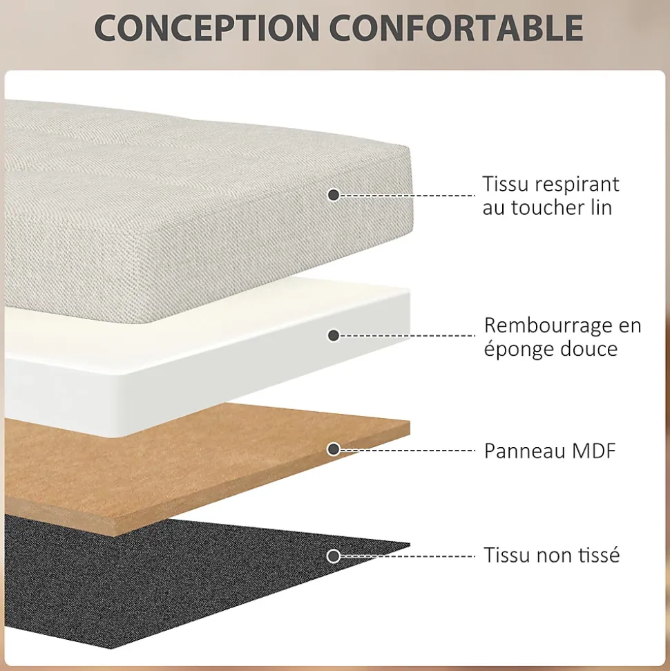 Banc coffre style Chesterfield effet capitonné dim.76L x 38l x 38H cm tissu blanc cassé