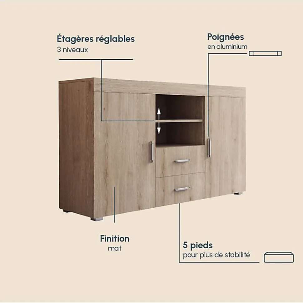 Buffet Bahut 2 portes 2 tiroirs - 140 x 80 x 40 cm - Couleur Sonoma Mate - Rangement - ROQUE