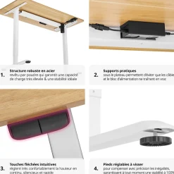 Bureau réglable en hauteur électrique avec système anti-collision