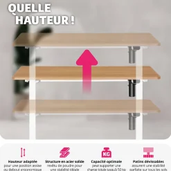 Bureau réglable en hauteur électrique avec système anti-collision