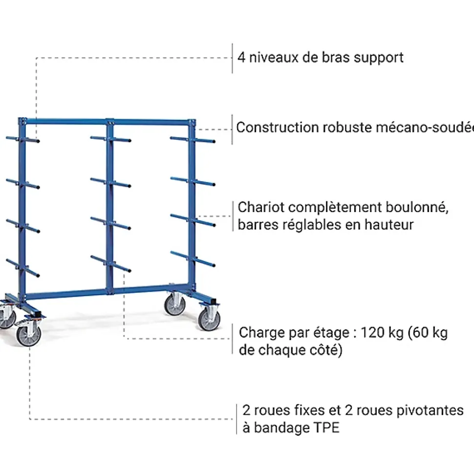 Chariot cantilever longueur utile 1200mm - charge max 500kg - 4624