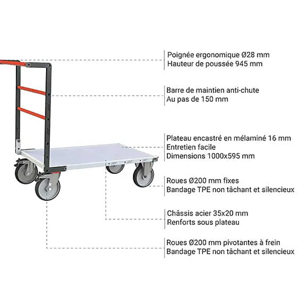 Chariot charge lourde - Plateau mélaminé 1000x595mm - Charge max 600kg - 806722150