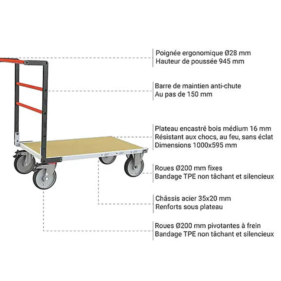 Chariot charge lourde - Plateau bois médium 1000x595mm - Charge max 600kg - 806722250