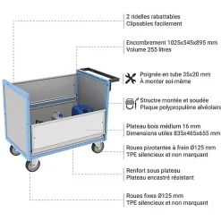 Chariot conteneur industriel pour produits chimiques - Plateau 835x465mm - Charge max 250kg - 800726112