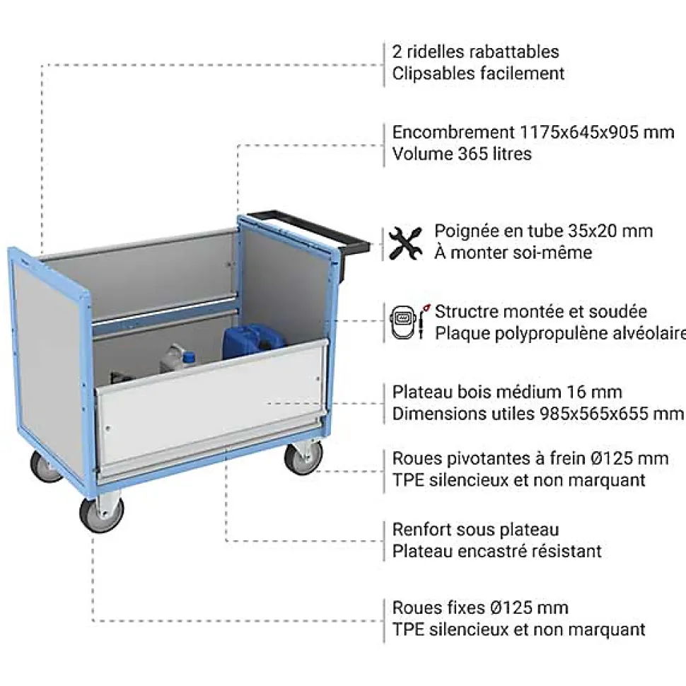Chariot conteneur ouvert pour produits chimiques - Plateau 985x565mm - Charge max 250kg - 800726122