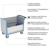 Chariot conteneur ouvert pour produits chimiques - Plateau 985x565mm - Charge max 500kg - 800726222