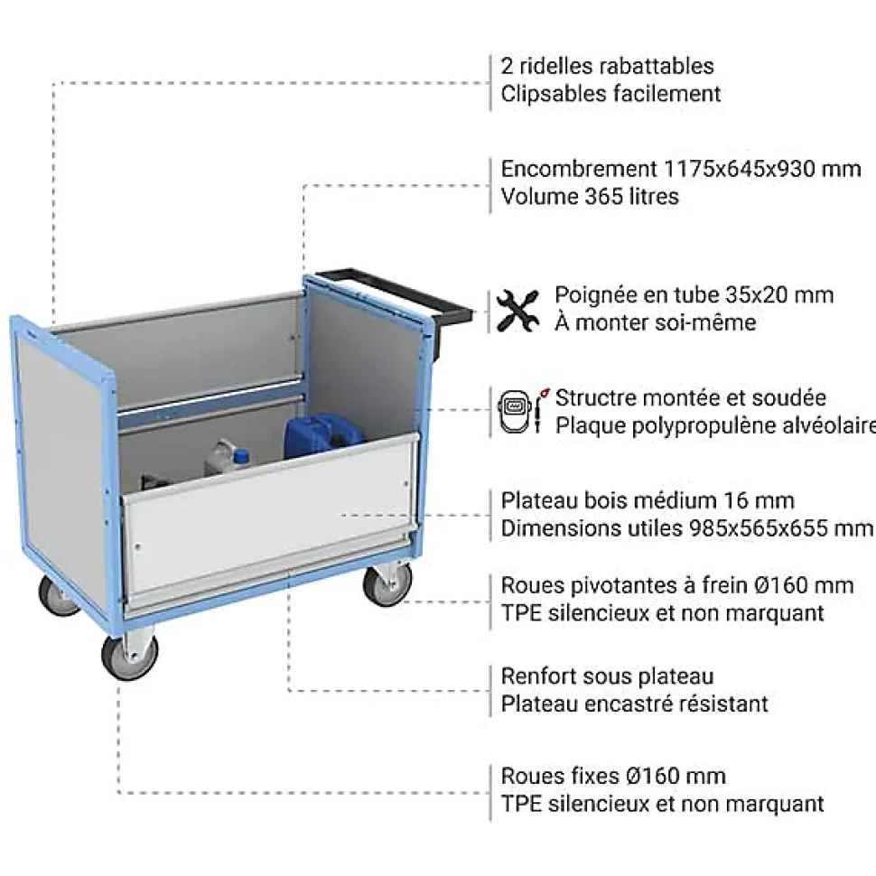 Chariot conteneur ouvert pour produits chimiques - Plateau 985x565mm - Charge max 500kg - 800726222