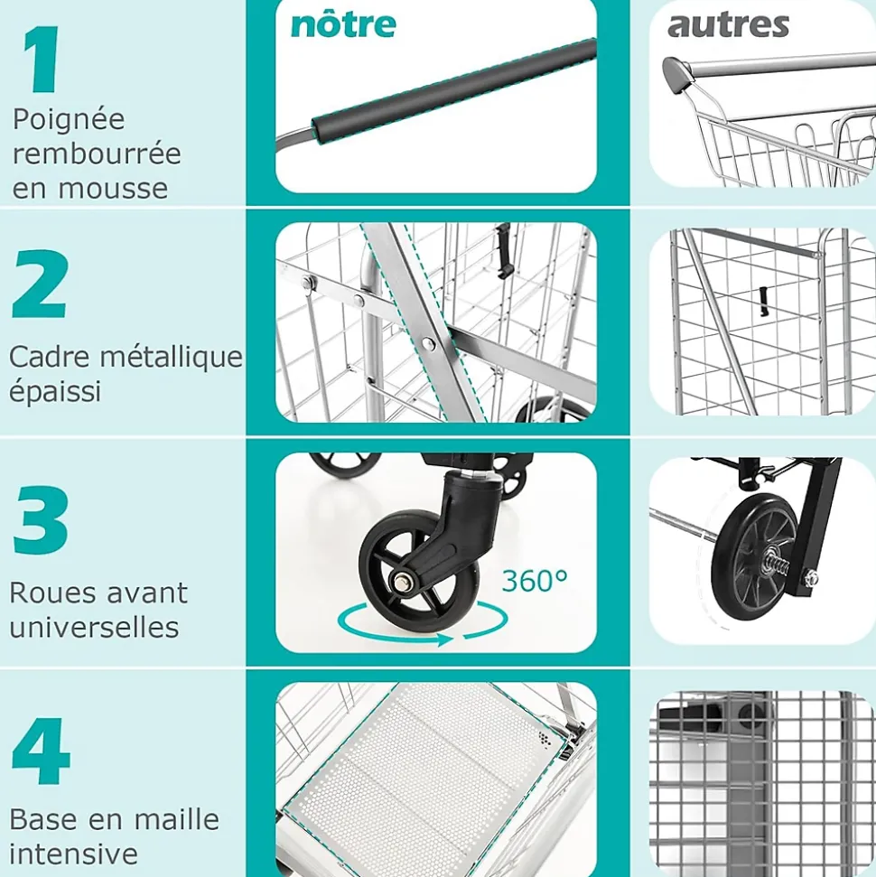 Chariot de Courses Pliable Charge 100KG 2 Roues Pivotantes avec Panier Doublure en Oxford Argent