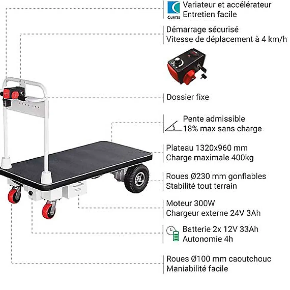 Chariot de manutention motorisé - Plateau 1320x960mm - Charge max 400kg - Industrie et logistique - PM50/2