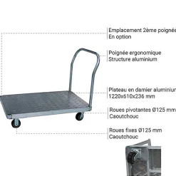Chariot en aluminium - Plateau de 1220 x 610mm - Capacité 900kg - AF2448
