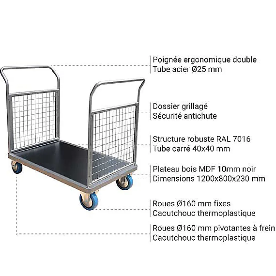 Chariot grillagé 2 côtés - Plateau 1200x800mm - Charge max 500kg - CHG2T3