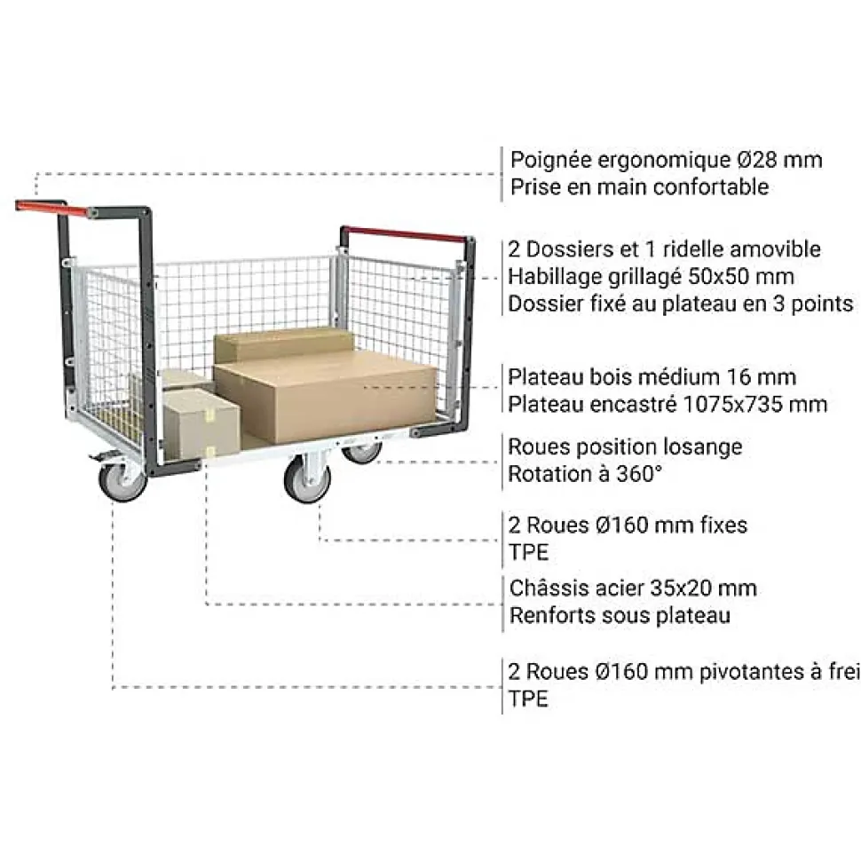 Chariot grillagé 3 côtés - Plateau 1075x710mm - Roues losange - Charge max 500kg - 806724744