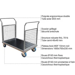 Chariot grillagé 2 côtés - Plateau 1000x700mm - Charge max 500kg - CHM2T3