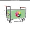 Chariot modulable à 2 côtés PVC - Plateau 1075x755mm - Charge max 500kg - 806724672