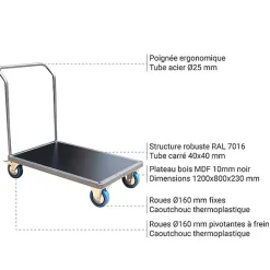 Chariot modulable 1 côté - Plateau 1200x800mm - Charge max 500kg - CHG1T1