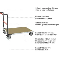 Chariot modulable à tube 1 côté - Plateau 1115x750mm - Charge max 500kg - Sols lisses - 806724611