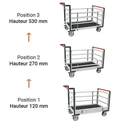 Chariot modulable à tube 4 côtés - Plateau antidérapant 965x555mm - Charge 500kg - 806724535