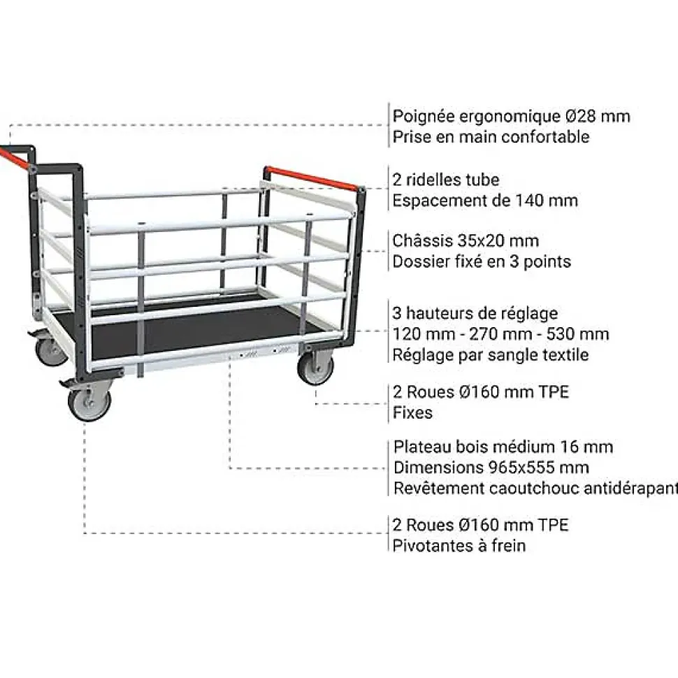 Chariot modulable à tube 4 côtés - Plateau antidérapant 965x555mm - Charge 500kg - 806724535