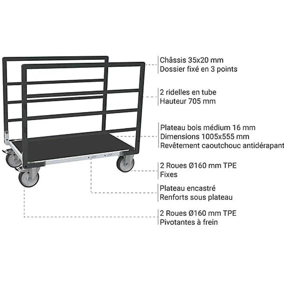 Chariot modulable à tube 2 ridelles - Plateau antidérapant 1005x555mm - Charge 500kg - 806724533