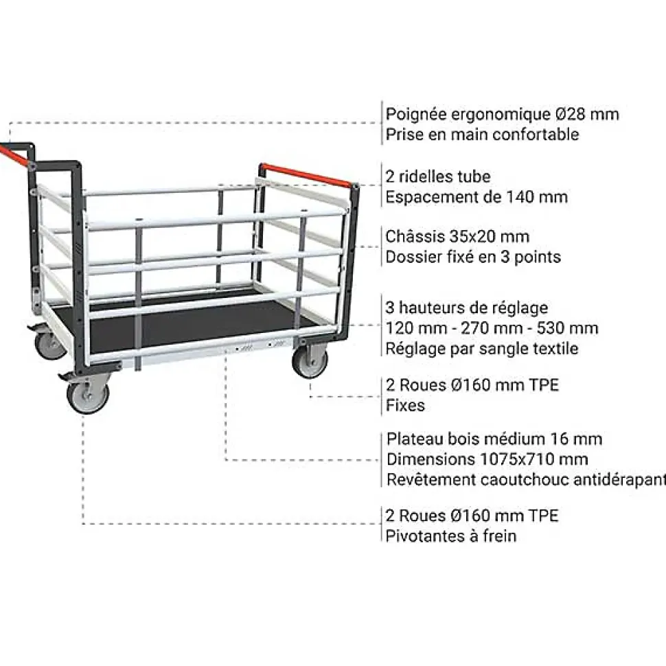 Chariot modulable à tube 4 côtés - Plateau antidérapant 1075x710mm - Charge 500kg - 806724635