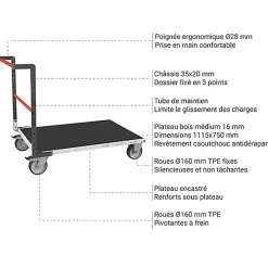 Chariot modulable à tube 1 dossier - Plateau antidérapant 1115x750mm - Charge 500kg - 806724631