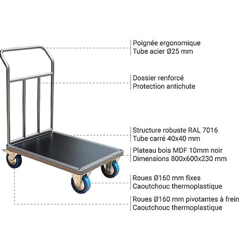 Chariot modulable renforcé - Plateau 800x600mm - Charge max 500kg - CHP1T2