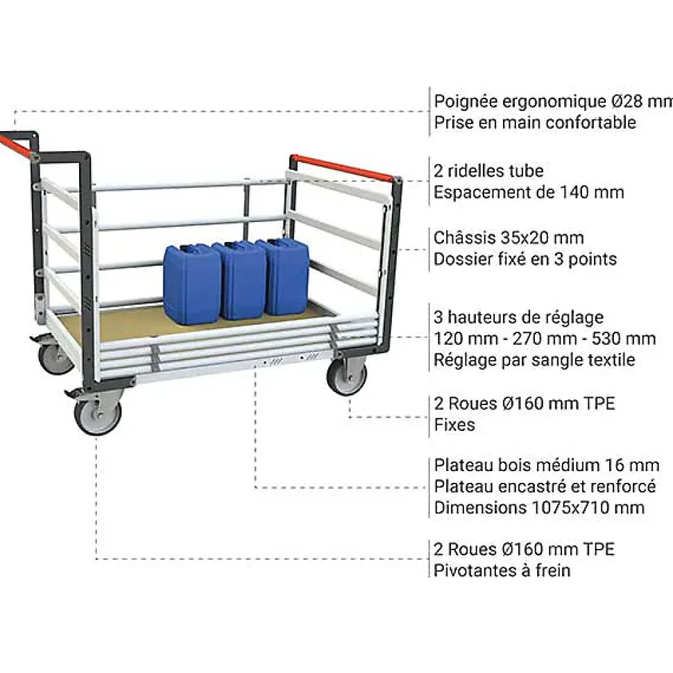 Chariot modulaire 2 dossiers et 2 ridelles réglables - Plateau 1075x710mm - Capacité 500kg - 806724615