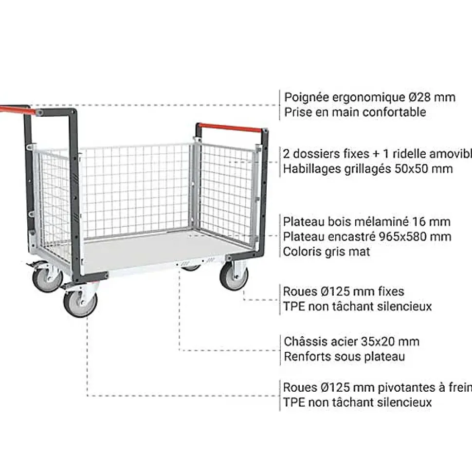 Chariot modulaire grillagé 3 côtés - Plateau 965x580mm - Charge max 250kg - 806724244