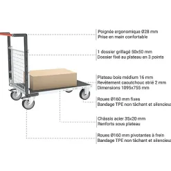 Chariot modulaire grillagé 1 côté - Plateau antidérapant 1095x755mm - Charge max 500kg - 806724661