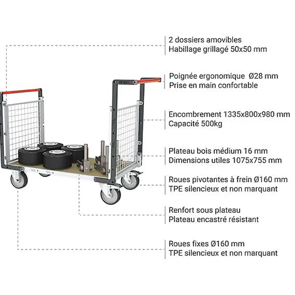 Chariot modulaire grillagé 2 côtés - Plateau 1075x755mm - Charge 500kg - 806724642