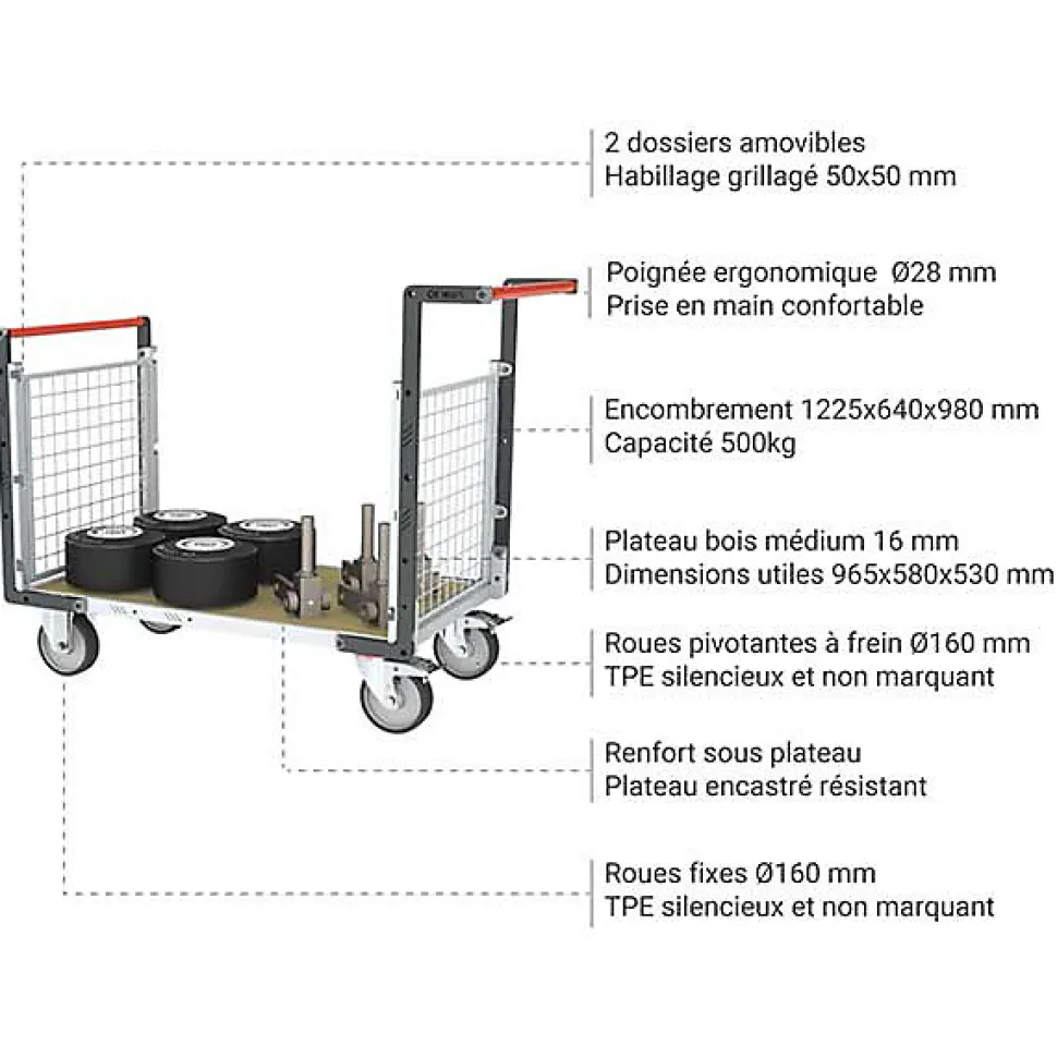 Chariot modulaire grillagé 2 côtés - Plateau 965x600mm - Charge 500kg - 806724542