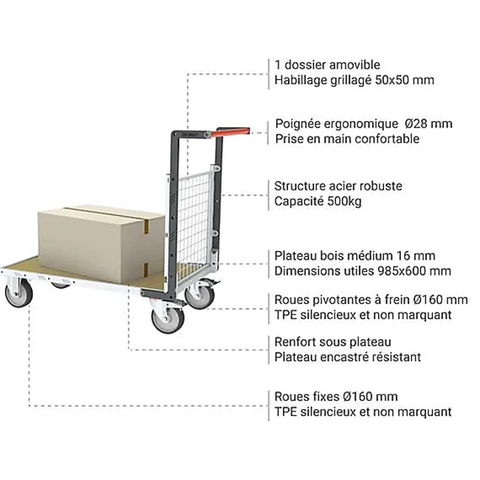 Chariot modulaire grillagé 1 côté - Plateau 985x600mm - Charge 500kg - 806724541