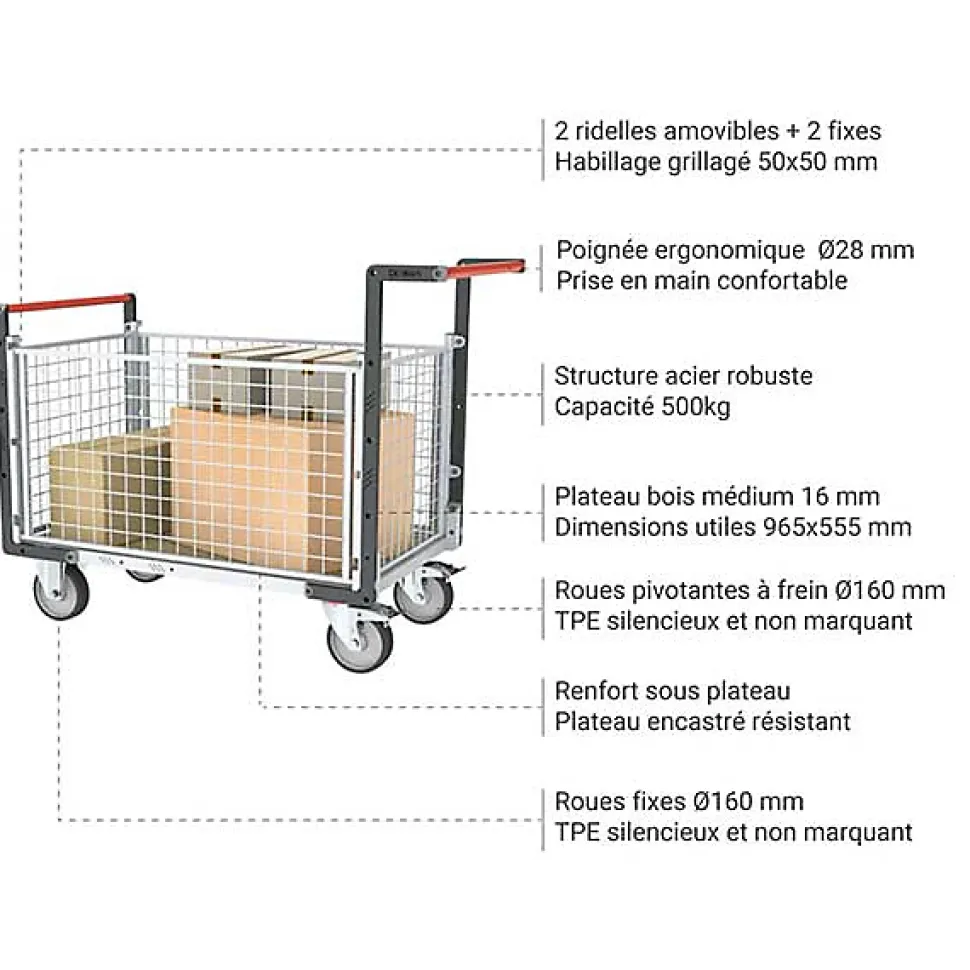 Chariot modulaire grillagé 4 côtés - Plateau 965x555mm - Charge 500kg - 806724545