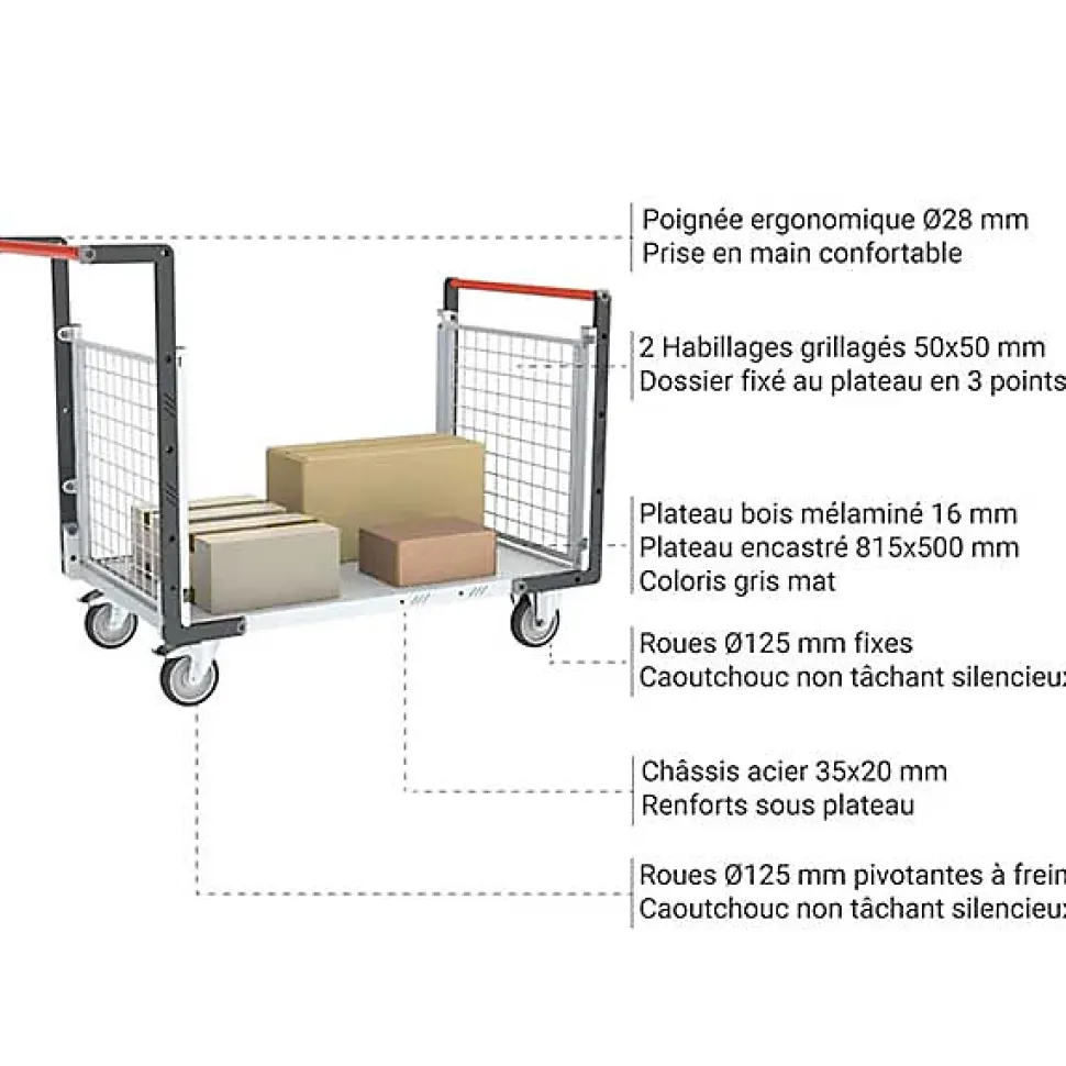 Chariot modulaire grillagé avec 2 côtés - Plateau 815x500mm - Charge max 250kg - 806724142