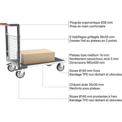 Chariot modulaire grillagé 1 côté - Plateau antidérapant 985x600mm - Charge max 500kg - 806724561