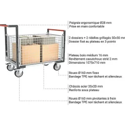 Chariot modulaire grillagé 4 côtés - Plateau antidérapant 1075x710mm- Charge max 500kg - 806724665