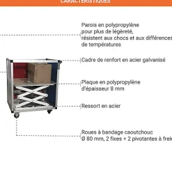 Chariot niveau constant - Gris métal RAL 7004 -1050x750mm- Charge max 100kg - 805010704/GM