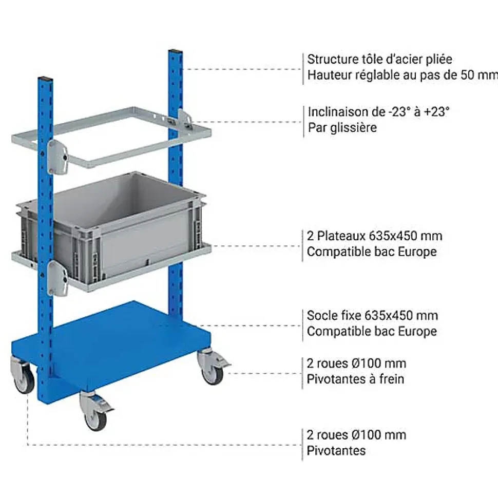 Chariot porte bac - 2 plateaux 635x450mm - Charge max 200kg - Compatible bac Europe - W020050020/P