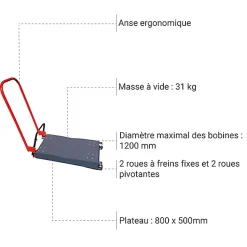 Chariot porte bobine - Charge max 600kg - NC1130