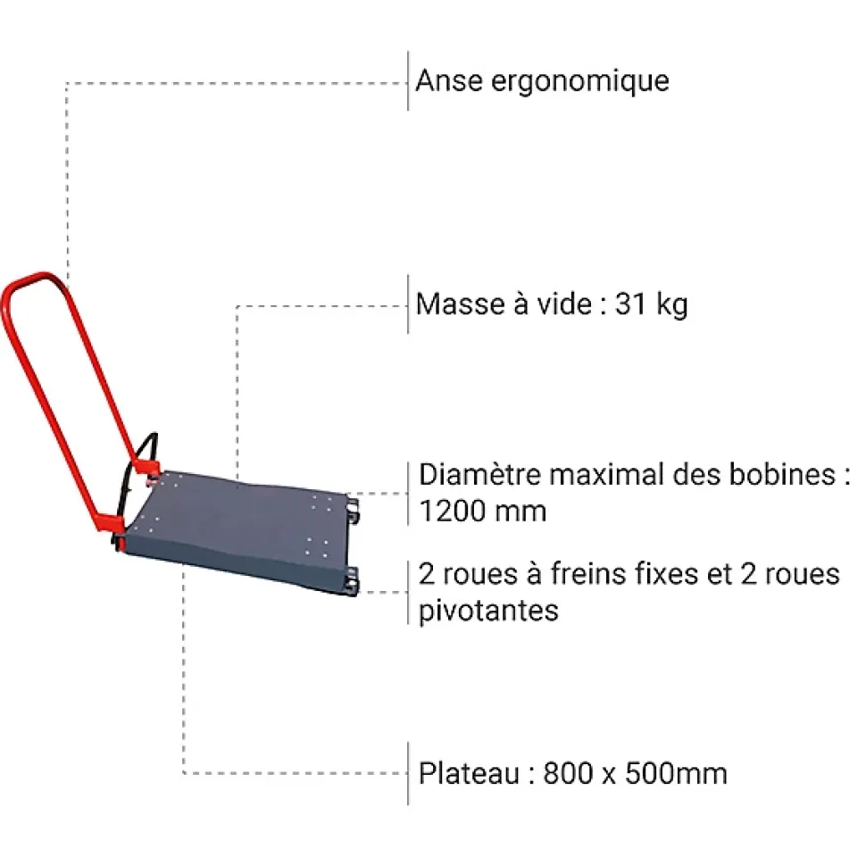Chariot porte bobine - Charge max 600kg - NC1130