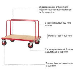 Chariot porte panneaux à ridelles - 500kg - 800000083