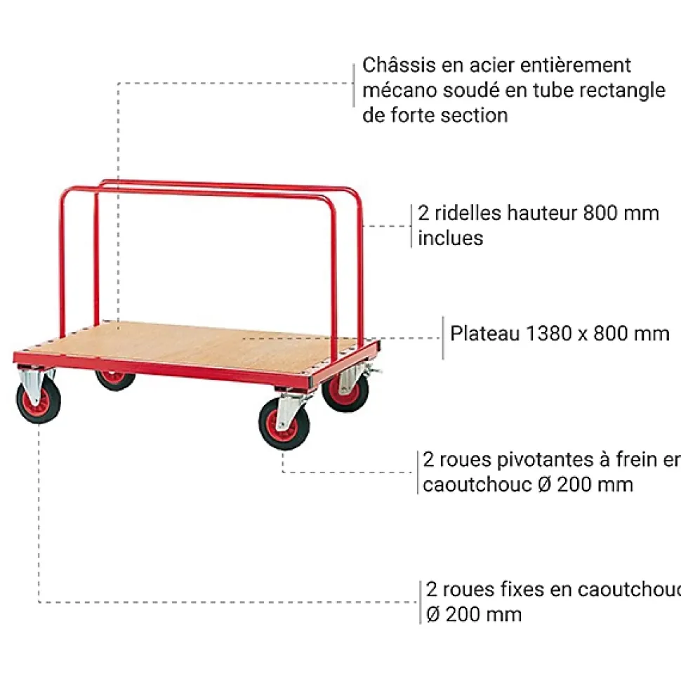 Chariot porte panneaux à ridelles - 500kg - 800000083