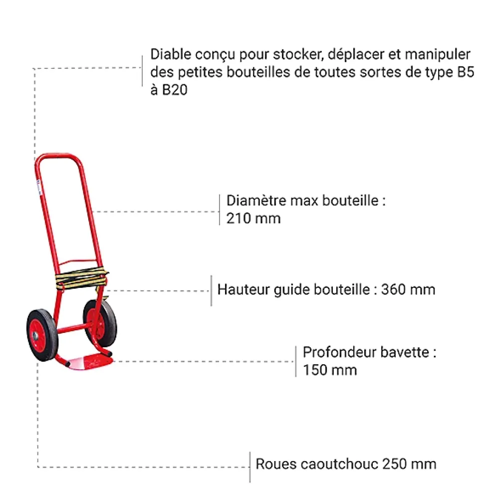 Chariot pour extincteur - Diable porte-bouteille B5 à B20 - 810007915