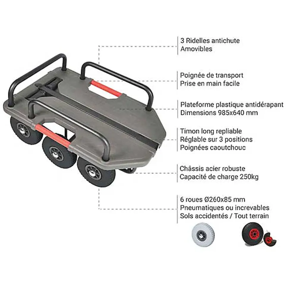 Chariot tout terrain avec 3 ridelles - Roues increvables - Charge max 250kg - M-SUPERHOND-CT-RID
