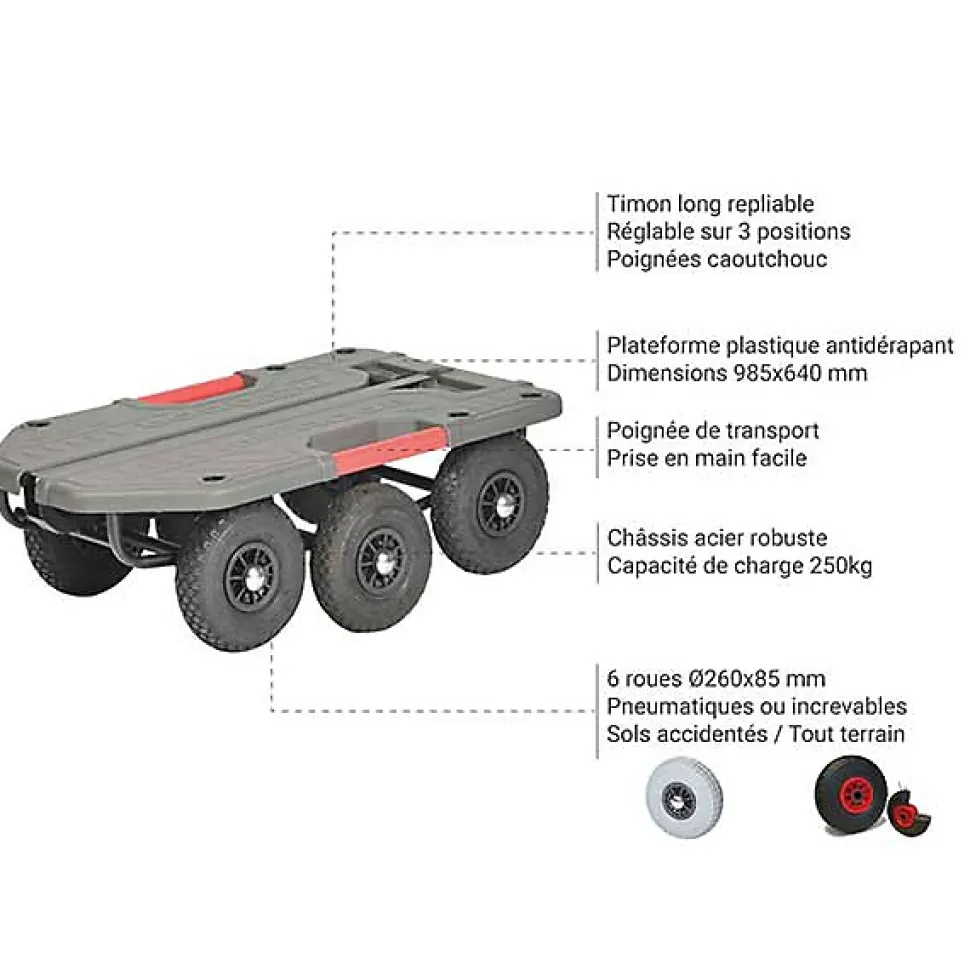 Chariot tout terrain sans ridelle - Roues increvables - Charge max 250kg - M-SUPERHOND-CT