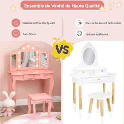 Coiffeuse. 3 Ans Table de Maquillage pour Enfant avec Tabouret Miroir LED à 3 Couleurs Style Princesse